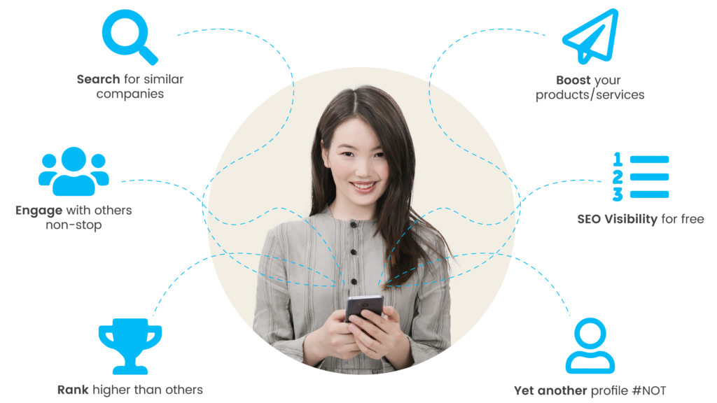 Wongleer Community 1 Why Wongleer Infographic 01 | Wongleer